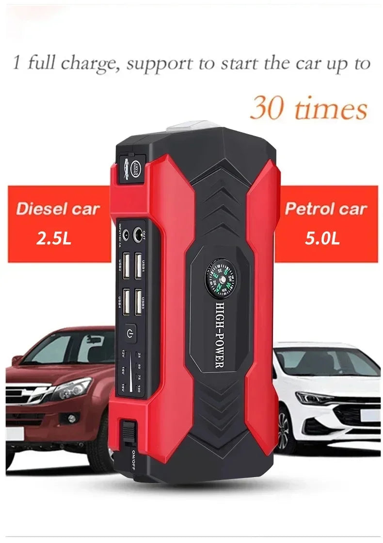 Car Jump Starter, Battery Charger and Portable Electric Air Pump