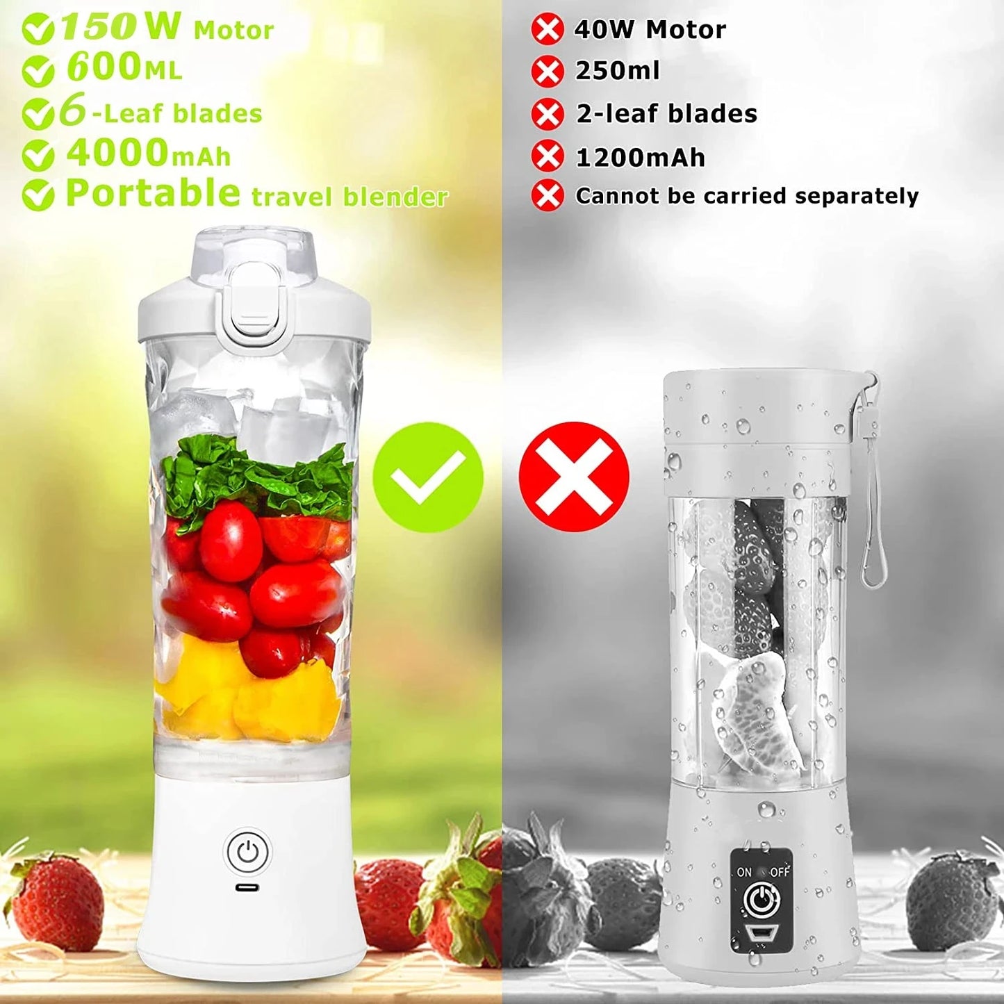 Rechargeable  Personal Mini Blender